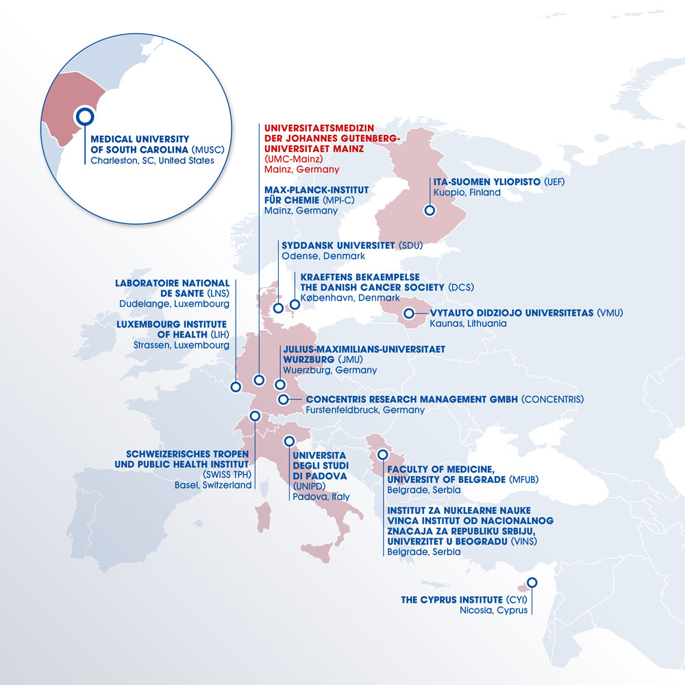 Map showing partners
